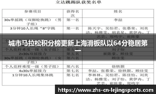 乐竞体育首页